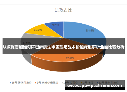 从数据看加维对阵巴萨的法甲表现与战术价值深度解析全面比较分析
