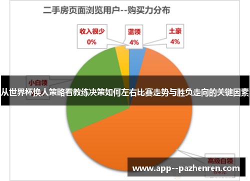从世界杯换人策略看教练决策如何左右比赛走势与胜负走向的关键因素 从世界杯换人策略看教练决策如何左右比赛走势与胜负走向的关键因素