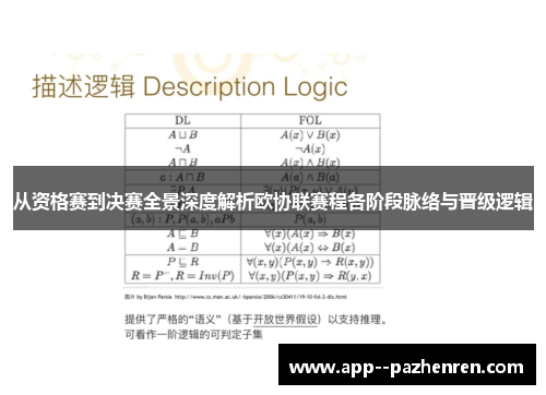 从资格赛到决赛全景深度解析欧协联赛程各阶段脉络与晋级逻辑 从资格赛到决赛全景深度解析欧协联赛程各阶段脉络与晋级逻辑