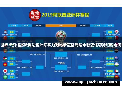 世界杯资格赛数据透视洲际实力对比争冠格局迎来新变化态势明朗走向