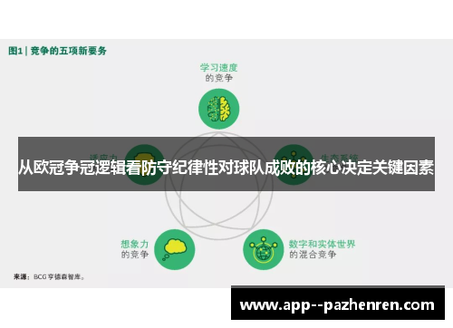从欧冠争冠逻辑看防守纪律性对球队成败的核心决定关键因素 从欧冠争冠逻辑看防守纪律性对球队成败的核心决定关键因素