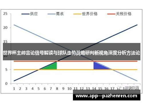 世界杯主帅言论信号解读与球队走势战略研判新视角深度分析方法论