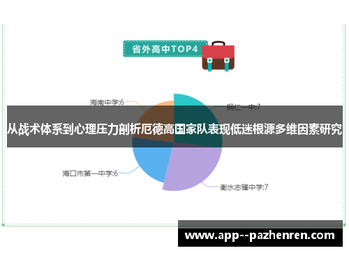 从战术体系到心理压力剖析厄德高国家队表现低迷根源多维因素研究