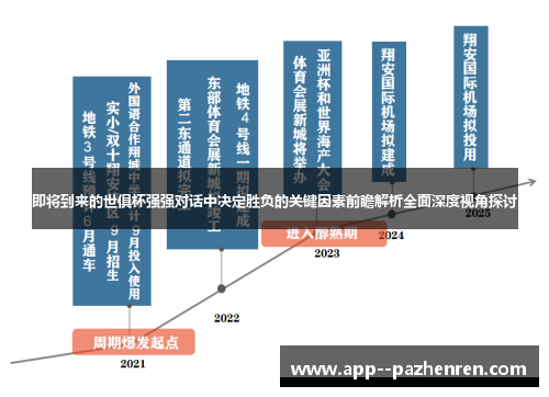 即将到来的世俱杯强强对话中决定胜负的关键因素前瞻解析全面深度视角探讨