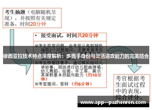 穆西亚拉技术特点深度解析:多面手身份与灵活进攻能力的完美结合 穆西亚拉技术特点深度解析:多面手身份与灵活进攻能力的完美结合